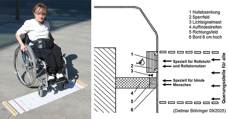 Rollifahrerin auf einer Fläche von 90 cm und Zeichnung einer getrennten Querungsstelle