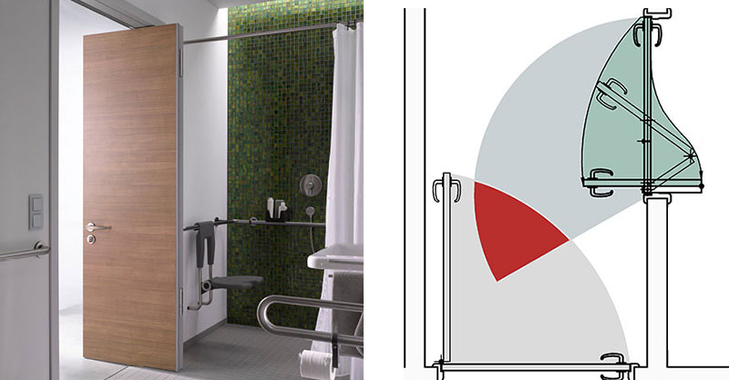 Vergleich Öffnungsverlauf einer Standard Drehflügeltür mit der Raumspartür barrierefrei